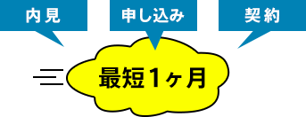 最短1ヶ月